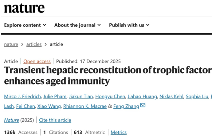 文献解读|肝脏瞬时重建免疫营养因子逆转衰老免疫